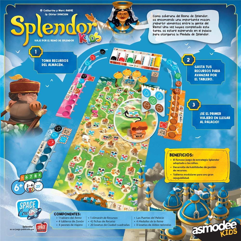 Juego mesa splendor kids