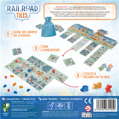 Juego mesa railroad tiles